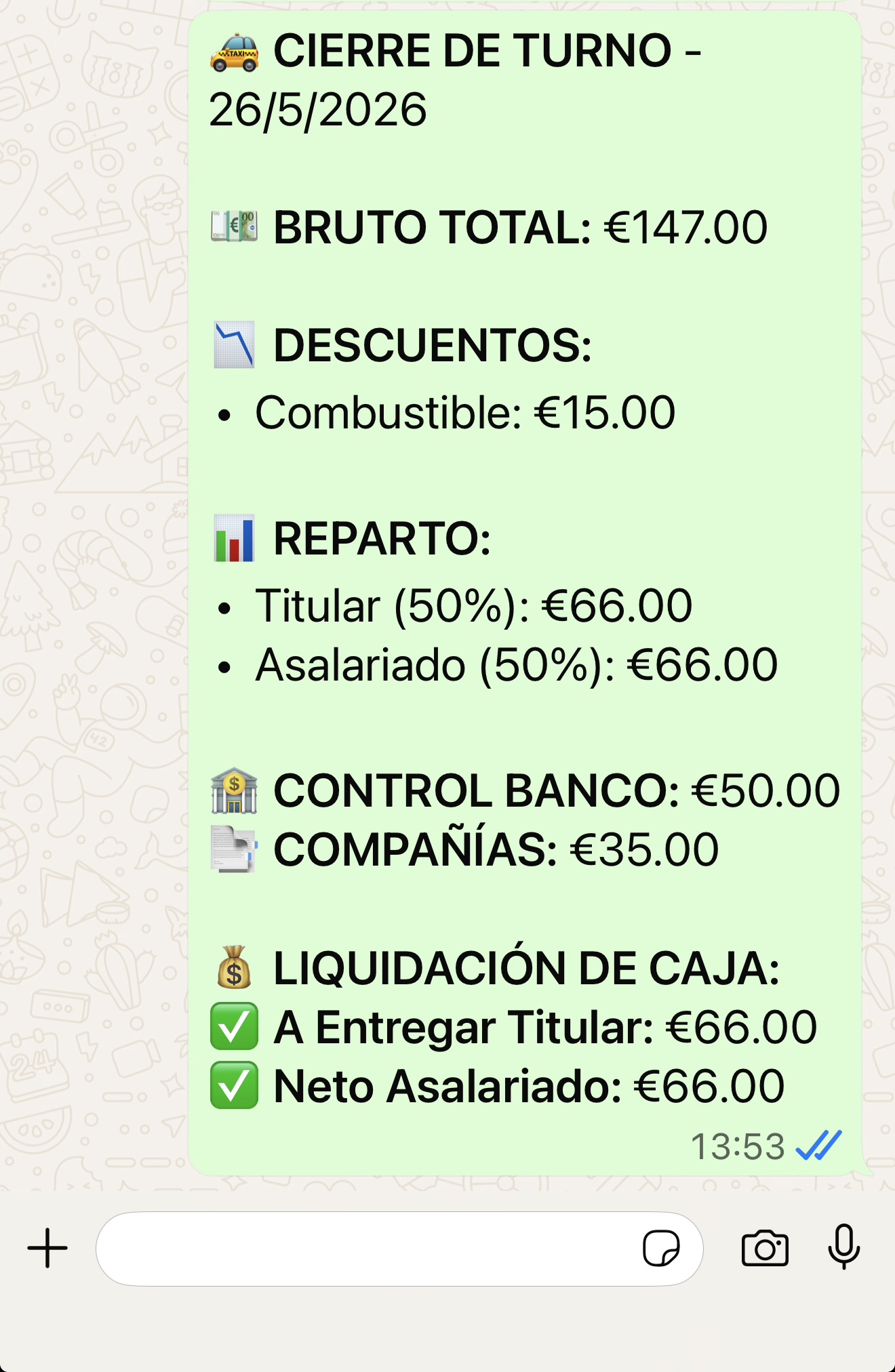 Resumen WhatsApp